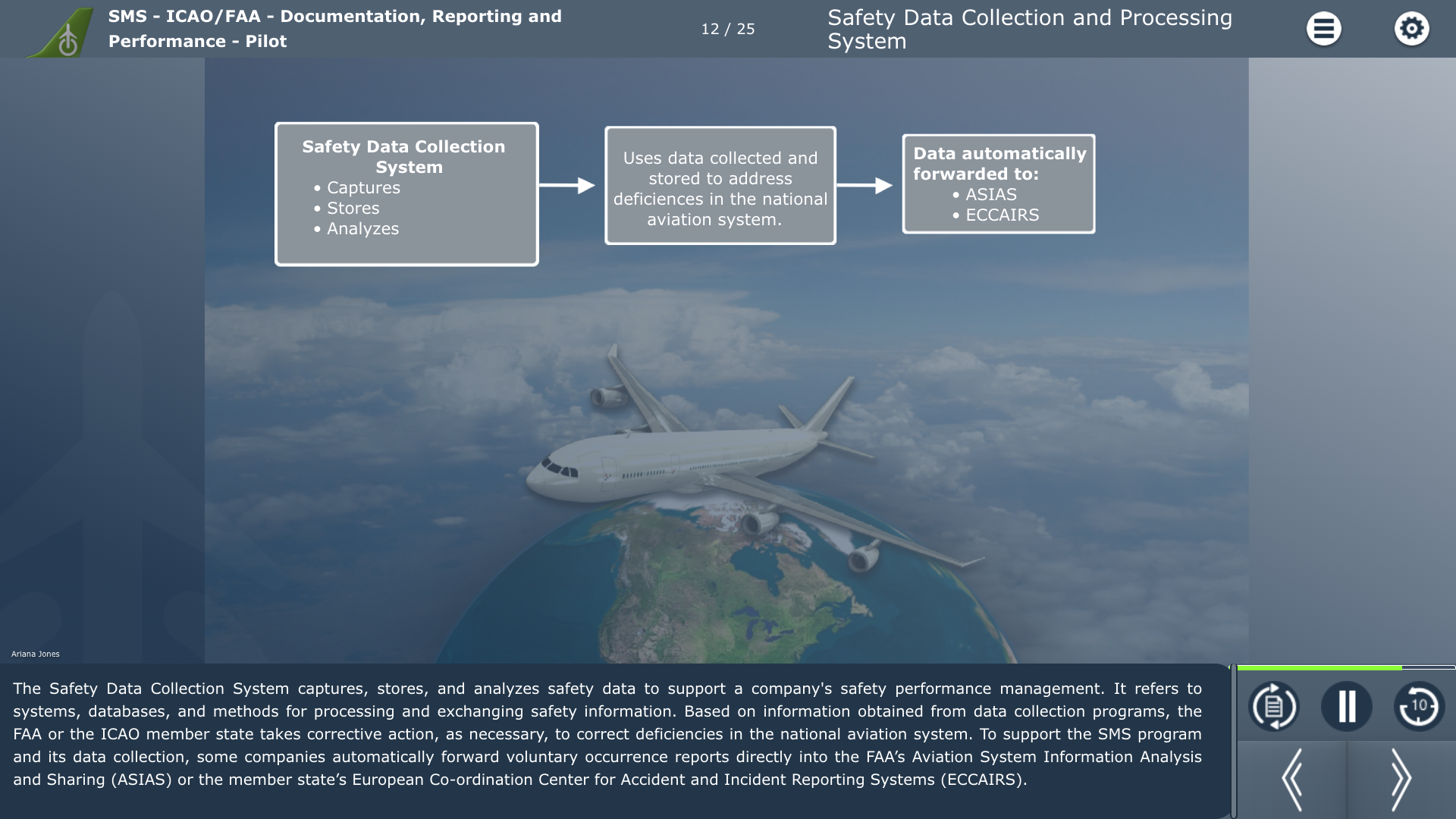 Concepts of SMS Course Example